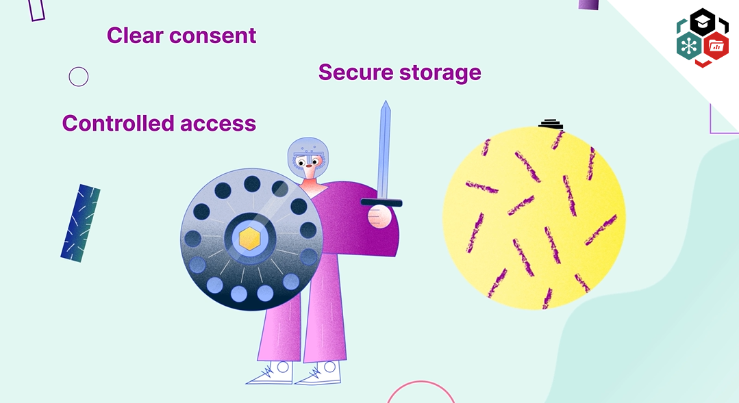 Sensitive Data Module