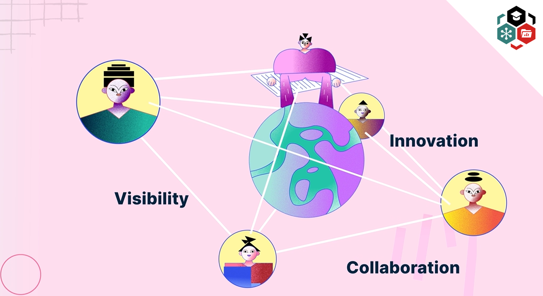 Open Research Data, Research Data Management, and FAIR Module